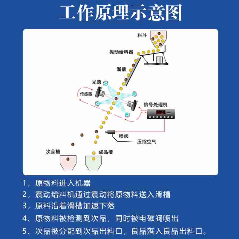 在位于和林格尔县的内蒙古天皓玻纤生产项目车间内,一名工人在拉丝机前工作。新华网 杨腾格尔 摄